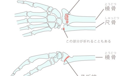 小儿内科和呼吸内科的区别-【小儿呼吸内科】儿童呼吸内科最厉害三个医生 - 儿童呼吸科与内科区别网