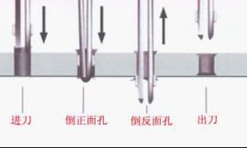 儿童呼吸科最厉害三个地方-【小儿呼吸内科】儿童呼吸内科最厉害三个医生 - 儿童呼吸科与内科区别网