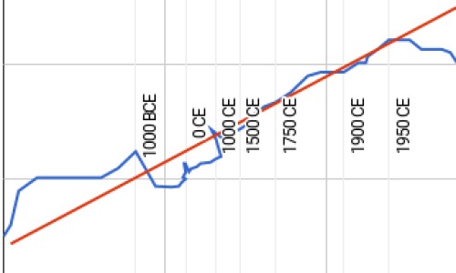小儿呼吸内科-【小儿呼吸内科】儿童呼吸内科最厉害三个医生 - 儿童呼吸科与内科区别网