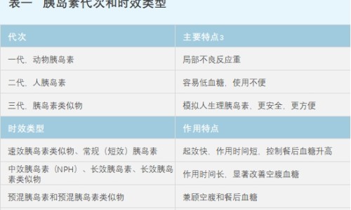 小儿内科和呼吸内科的区别-【小儿呼吸内科】儿童呼吸内科最厉害三个医生 - 儿童呼吸科与内科区别网