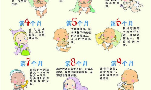 儿童呼吸科最厉害三个地方-【小儿呼吸内科】儿童呼吸内科最厉害三个医生 - 儿童呼吸科与内科区别网